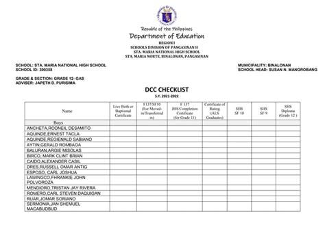 mooe deped login|deped checklist of requirements.